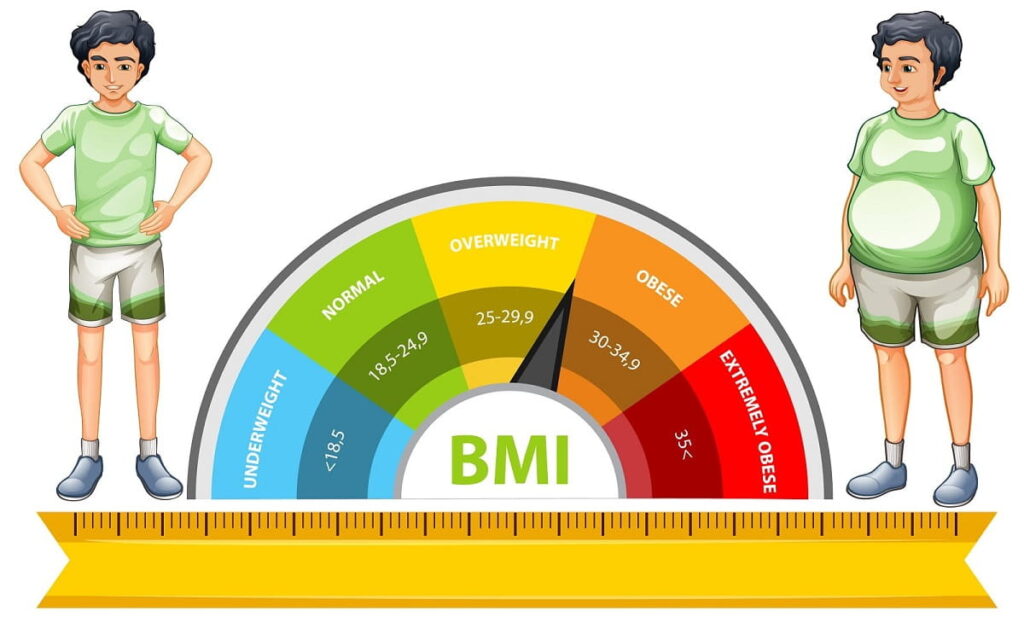 BMI calculator
